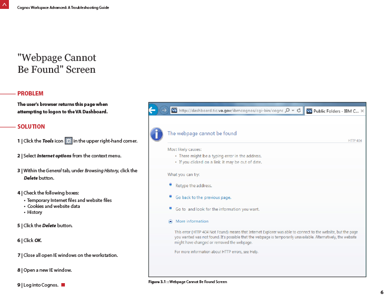 Cognos Workspace Advanced Troubleshooting Guide demo image 5 in carousel